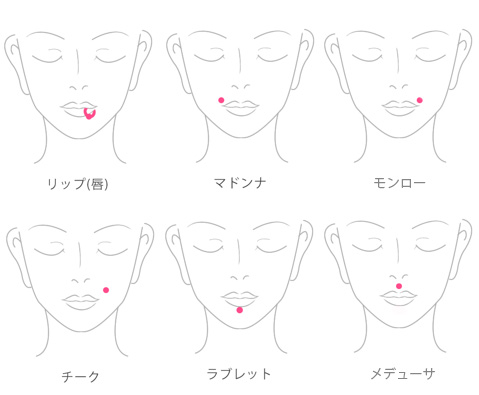 耳だけでなく体の様々な部位に着けられるのもボディピアスの特徴の1つです。 口ピアスもその中の1つで、開ける場所によって名称が異なります。