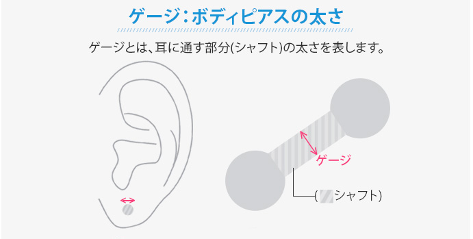 ボディピアスのゲージとは サイズや内径 キャッチの選び方のポイント 軟骨ピアスまとめ ボディピアス専門店凛