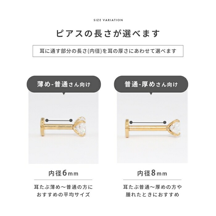 トラガス用ピアスの内径説明