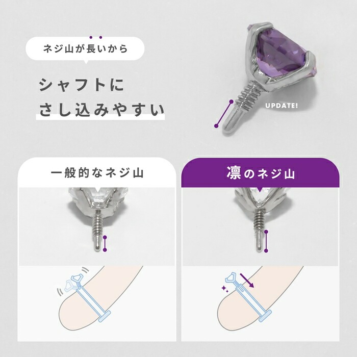 凛のインターナルラブレットはネジ山が長い