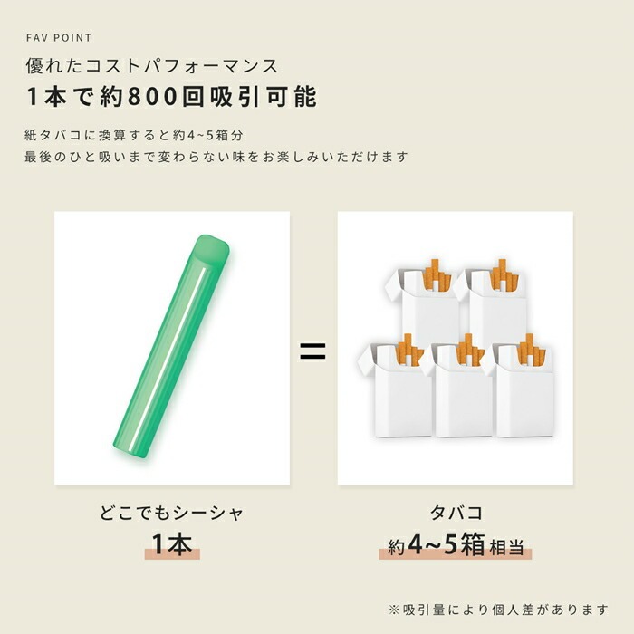 800回吸引可能なコスパの良いシーシャ