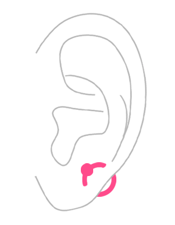 部位から探す：耳の特殊なピアス・オービタルピアス