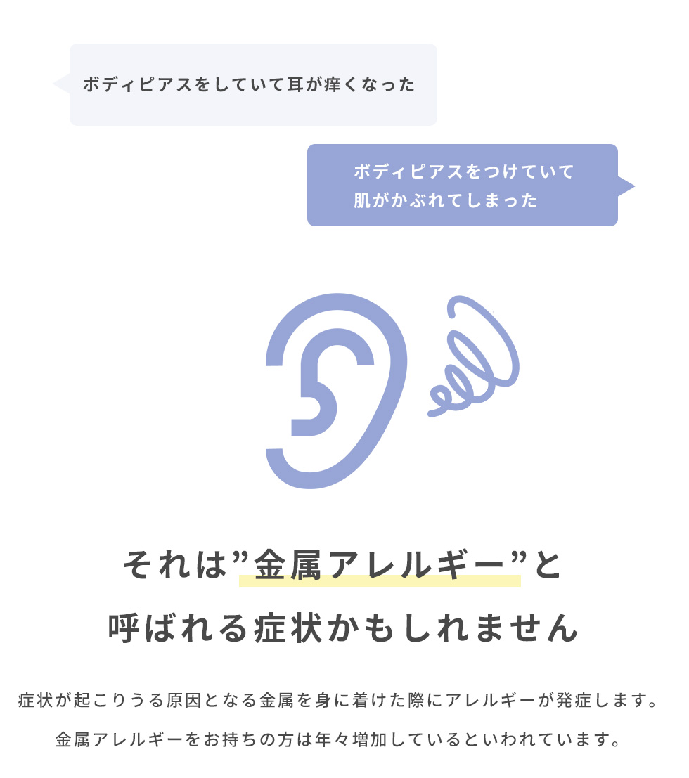 ボディピアス通販専門店 凛rin 金属アレルギーの方に安心してお試しいただける30日返品 交換保証サービス